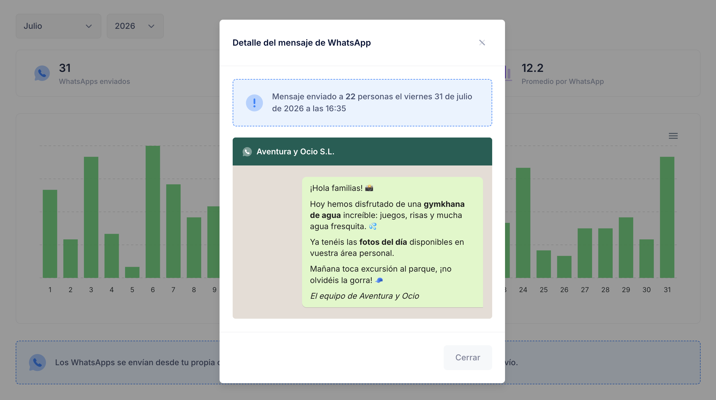 WhatsApp, SMS y email